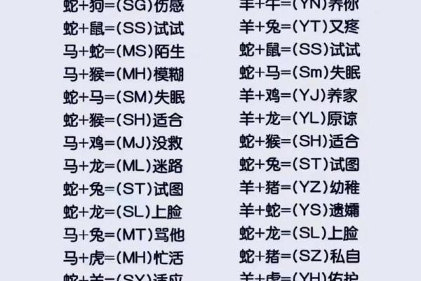 爱情姓名配对素材情侣版 爱情配对姓名指数测试? 爱情姓名配对素材情侣版 爱情配对姓名指数测试?