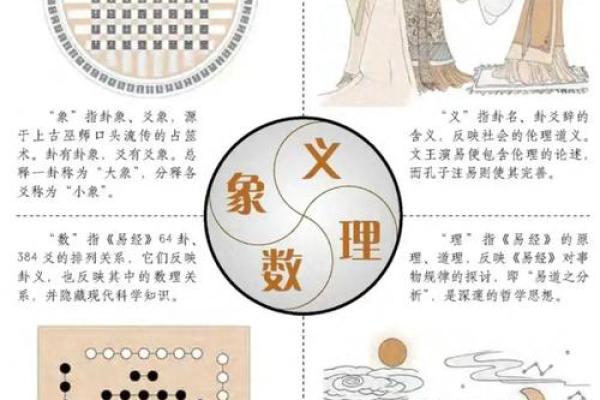 《探秘玄学与八字:古老智慧的现代魅力》 《探秘玄学与八字:古老智慧的现代魅力》