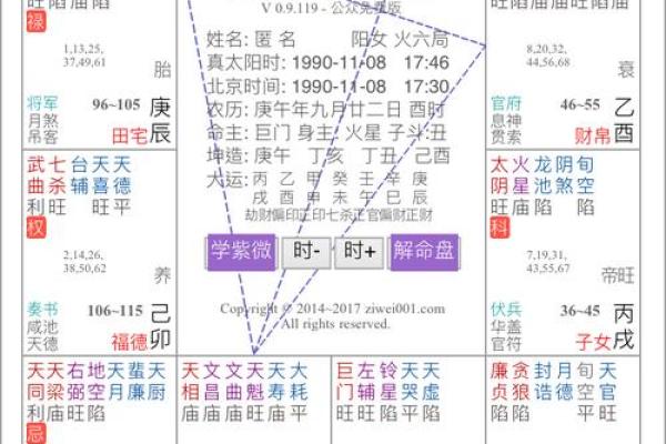紫薇斗数怎么看生死 紫薇斗数怎么看生死