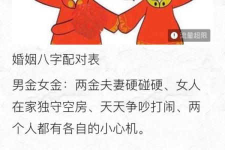 八字测算姻缘婚姻详解，八字合婚算婚配看婚姻感情分析
