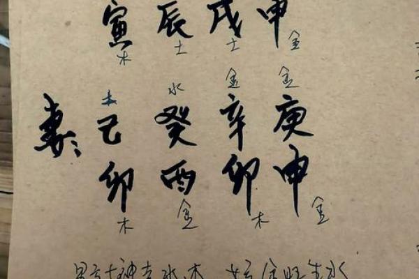 结婚生辰八字看婚姻状况 结婚生辰八字看婚姻状况