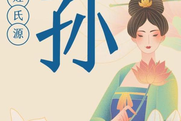 姓颛孙的名人-姓名学-华易算命网姓名 姓颛孙的名人-姓名学-华易算命网姓名