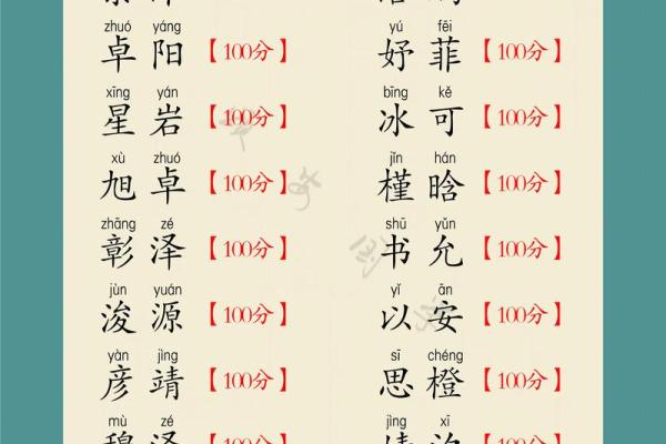 傍晚7点出生的属蛇男孩要如何起名,宜用什么字姓名 傍晚7点出生的属蛇男孩要如何起名,宜用什么字姓名