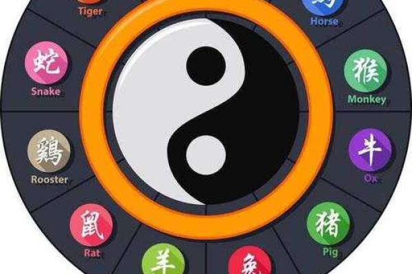 八字旺相纹关公,了解其功效与意义! 八字旺相纹关公,了解其功效与意义!