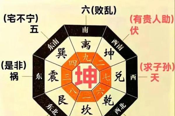 怎么看房子的风水财运好坏呢视频 怎么看房子的风水财运好坏呢视频