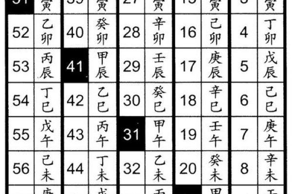 八字六个金 八字六个金