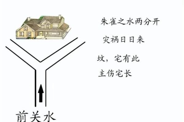 山的西侧房子风水 山的西侧房子风水