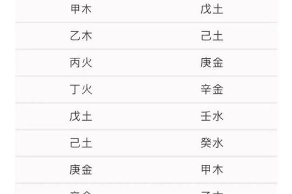 八字看未来财运如何？独立创业易招灾祸的男命八字