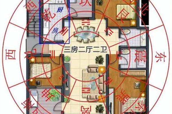 风水农村房子最佳布局有助于提高财运