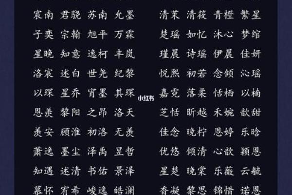 2021年7月14日出生的小女孩起什么名字好,取名技巧分享姓名