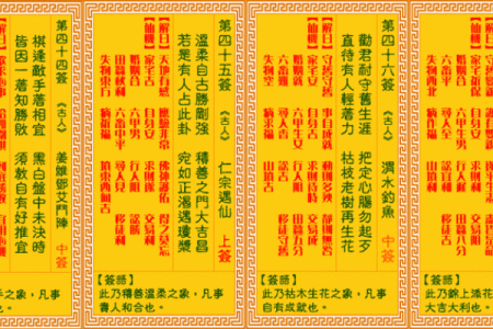 观音求签50问姻缘 求签观音灵签解签大全灵签？