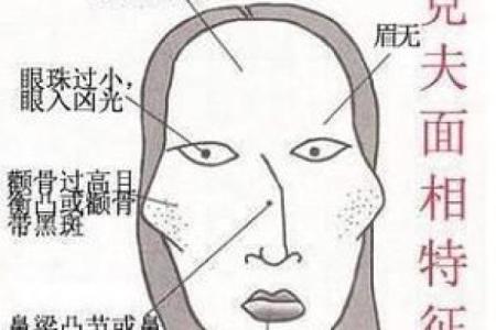 印堂八字纹的男人爱老婆吗