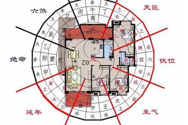 墓地风水的坐向有什么讲究须知