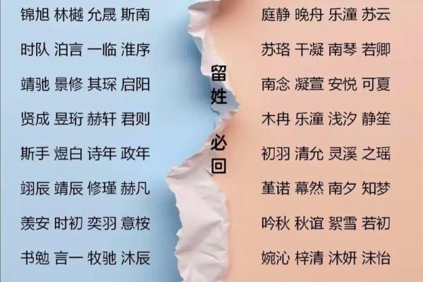 姓臧的名人-姓名学-华易算命网姓名 姓臧的名人-姓名学-华易算命网姓名