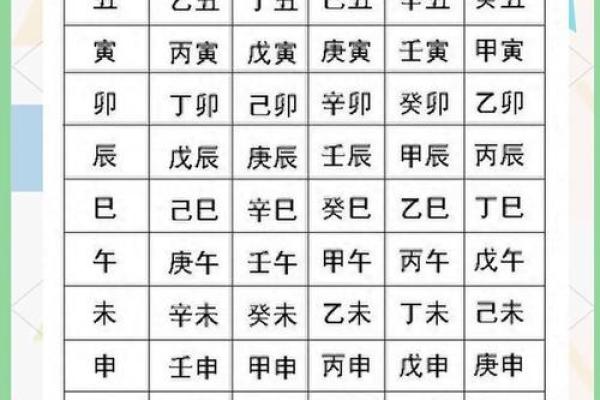 生辰八字：探秘命运的神秘密码