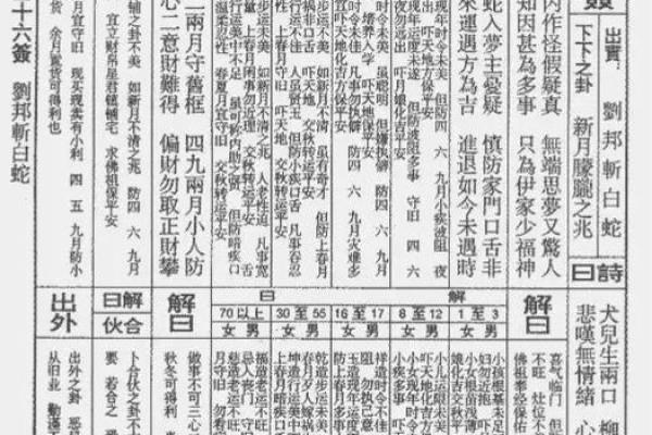 白马大王灵签共一百签