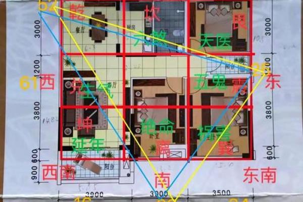 辨别房子风水图解大全