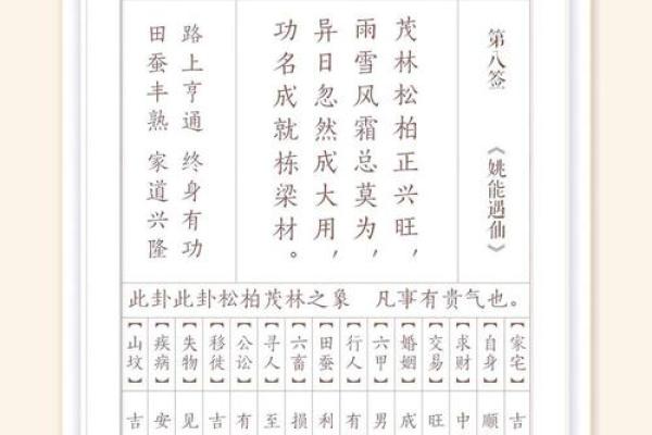 观音灵签第4签水墨 观音灵签第4签水墨