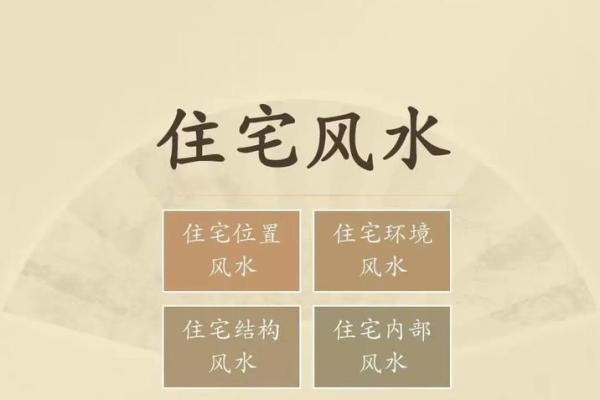 嘉善房子风水如何 嘉善房子风水如何