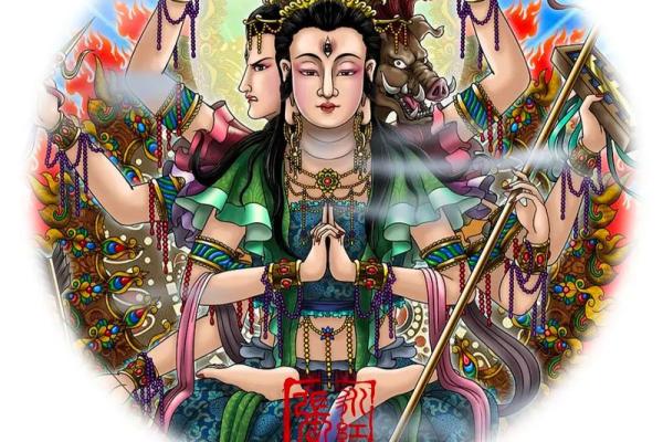 紫薇斗数科名星 紫薇斗数科名星