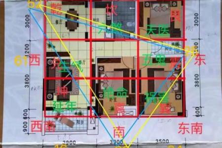 辨别房子风水图解大全