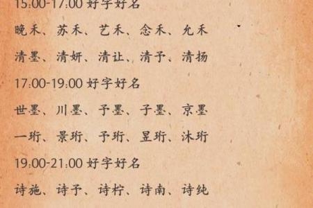 起名字2024生辰八字  2024生辰八字取名字免费起名