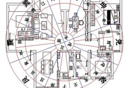 嘉善房子风水如何