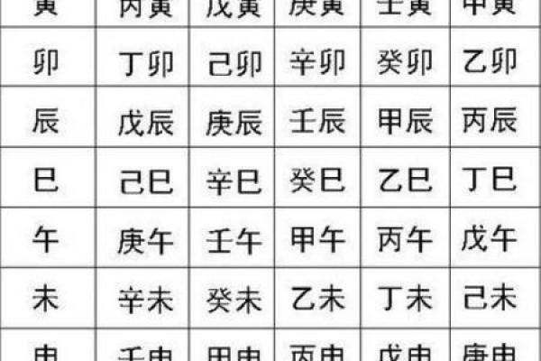 八字算命-详解出生日期的阴阳属性 八字算命-详解出生日期的阴阳属性