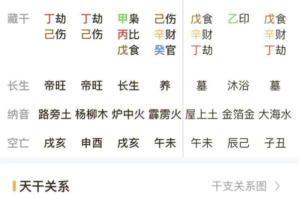 男命易出轨的八字特征 八字男易出轨