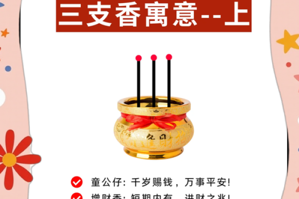 观音诞为什么要上香？