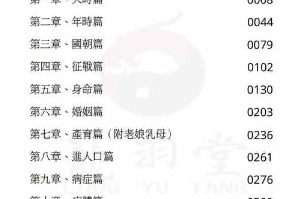 吕祖灵签67签解签 吕祖灵签67签解签