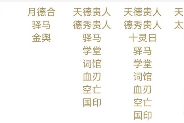 八字驿马算命 八字驿马算命