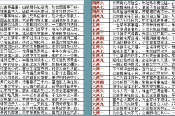 女算命4两7钱 女算命4两7钱