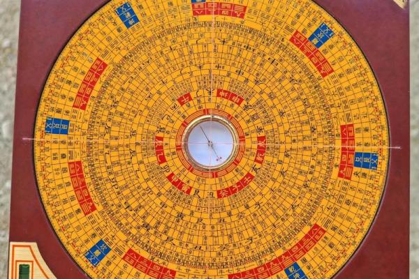 风水测量房子什么单位