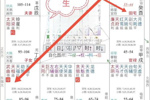 【解密象数派八字】-从容洞悉你的一生! 【解密象数派八字】-从容洞悉你的一生!