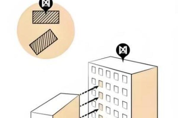 这五大煞气，居家风水当中要防