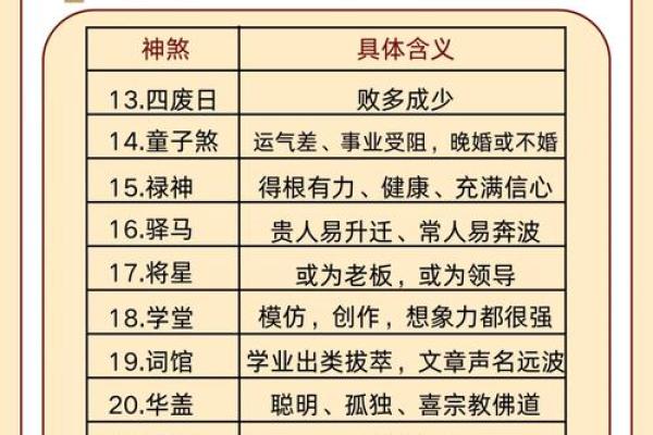 这五大煞气，居家风水当中要防