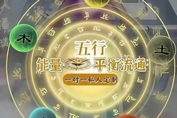 【5行八字算命】教你轻松预测未来，快速掌握人生方向！