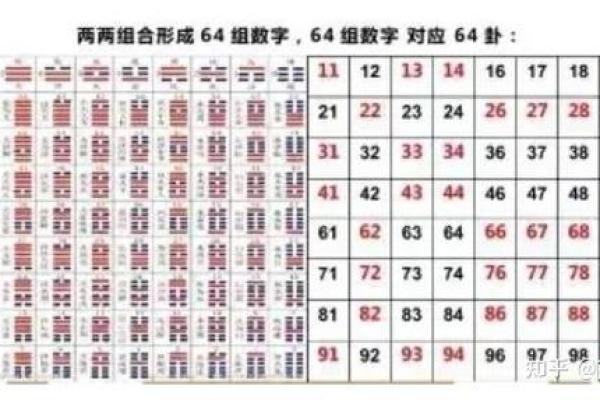 数字风水_什么是六和的意思 数字风水_什么是六和的意思