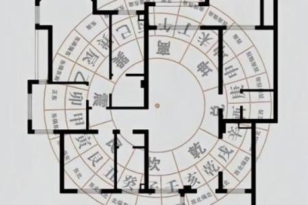 自建房子有承重墙吗风水