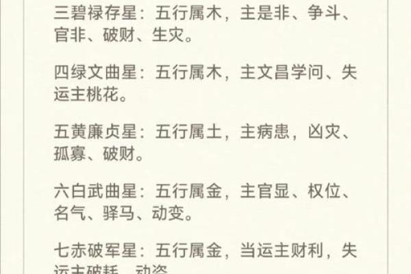 八字:比肩运是什么意思 八字:比肩运是什么意思