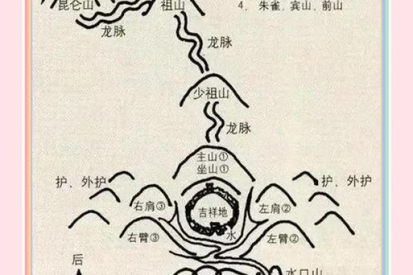 十大阴宅风水宝地 十大阴宅风水宝地