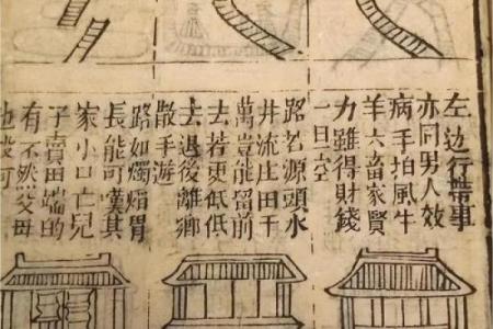 风水方位盖房子