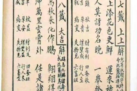 观音灵签第80签解学习