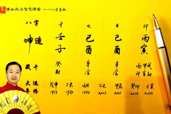 三藏算命网免费算命