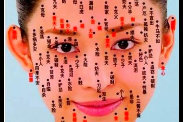印堂痣和观音痣的区别 观音痣是富贵好命的代表