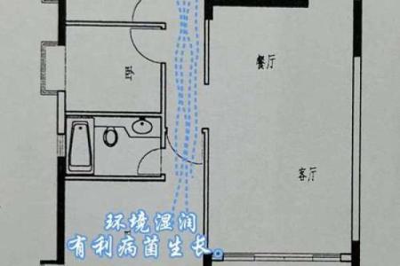 房子过道窄风水不好