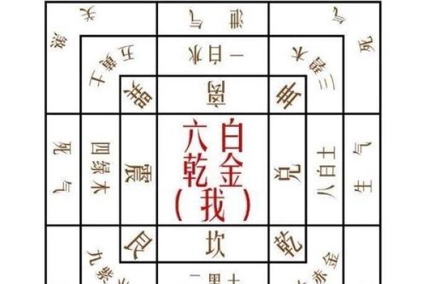 家居旺运风水布局七大妙法，人人都要知道！_1