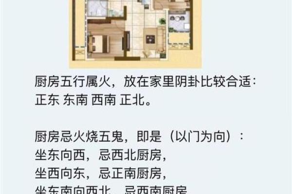 厨房风水知识,这些我们要懂 厨房风水知识,这些我们要懂