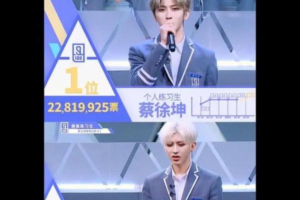 蔡徐坤姓名配对测试 蔡徐坤姓名图片？